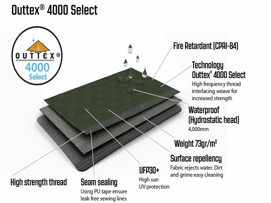 Outwell Queensdale 8PA Tent (2023) - Image 15