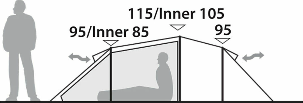 Robens Voyager 3EX Tent (2022) - Image 4