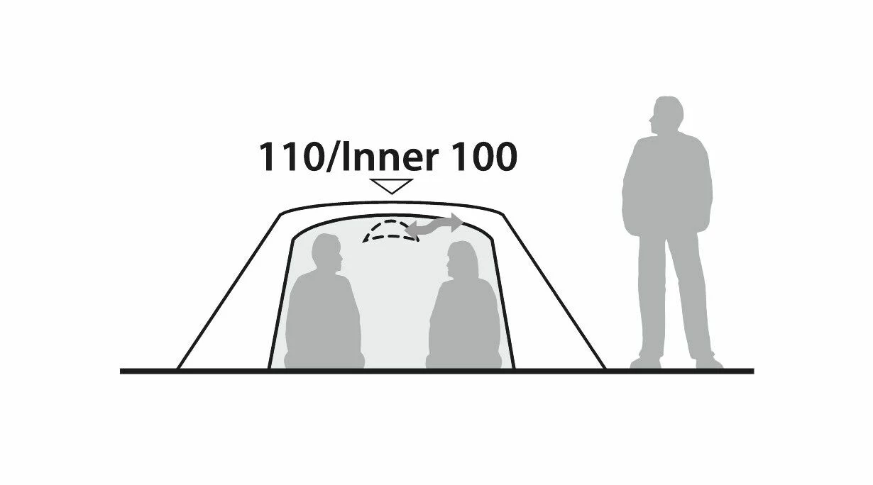 Robens Boulder 3 Tent (2023) - Image 6