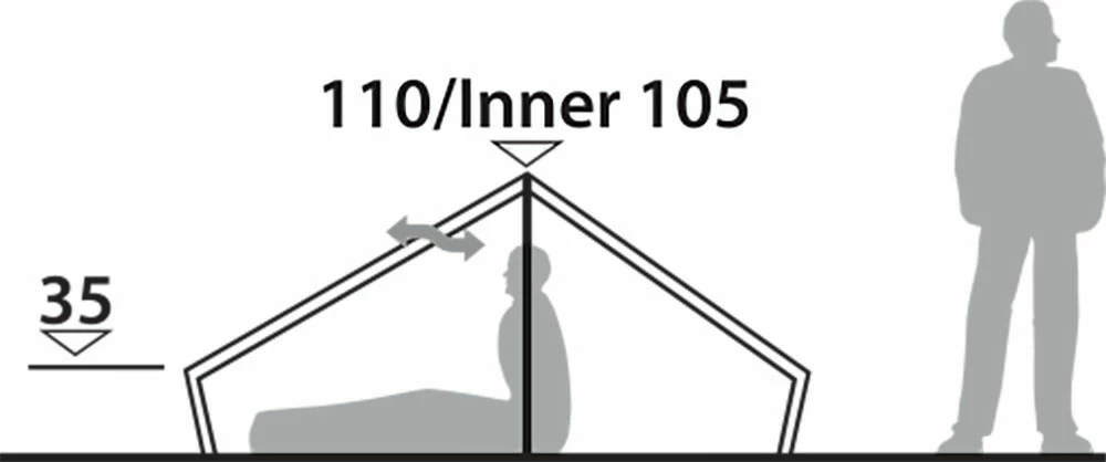 Robens Chaser 3XE Tent (2022) - Image 6