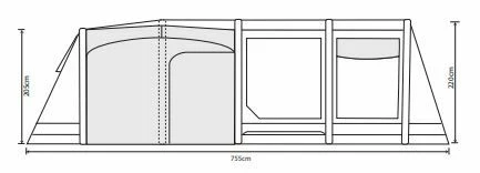 Outdoor Revolution Airedale 7.0SE Tent Bundle (2023) - Image 2