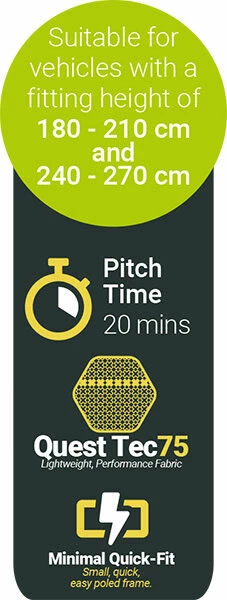 Quest Falcon 300 Poled Drive Away Awning Low (2022) - Image 6