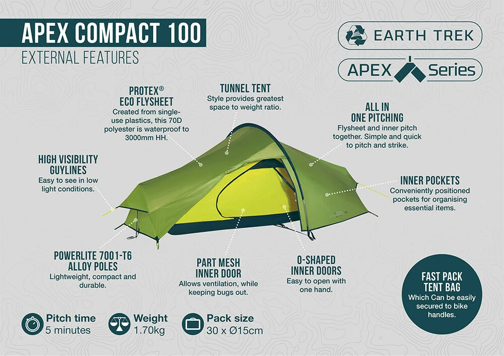 Vango Apex Compact 300 (2023) - Image 2