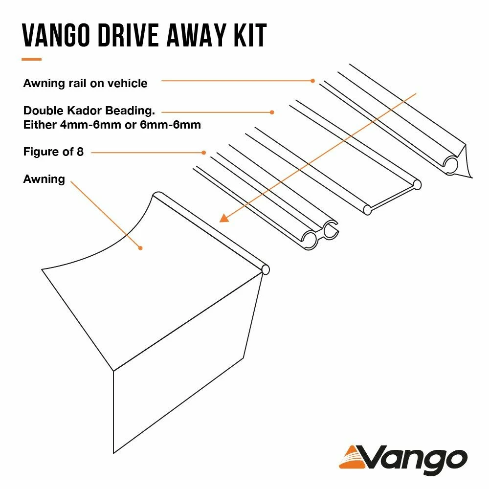 Vango Galli III Air Tall Awning (2022) - Image 13