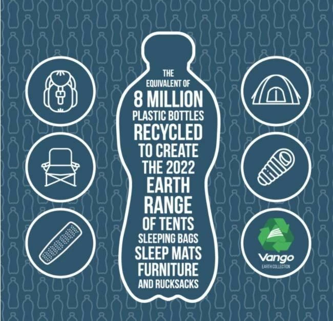 Vango Vesta Air 850xl Tent (2023) Bundle - Image 16