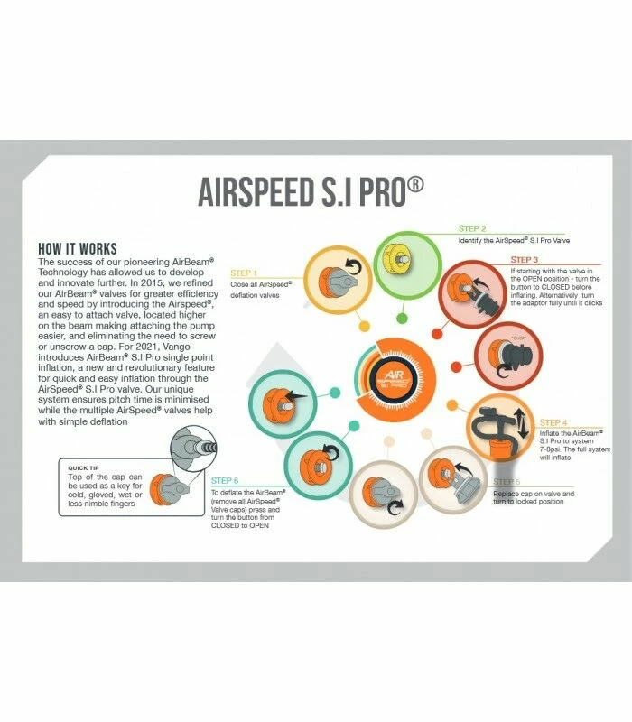 Vango Airspeed S.I Pro Tube 705 X 10/13cm - LEFT AT307 - Image 2