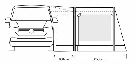 Outdoor Revolution Movelite T2R Midline Awning (220-255cm) - Image 4
