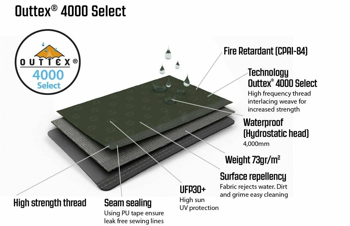 Outwell Oakdale 5PA Tent (2023) - Image 7