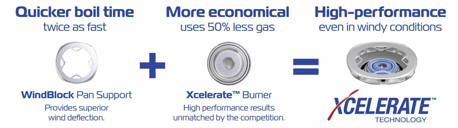 Campingaz 400-SG Series Two Burner Stove & Grid - Image 2